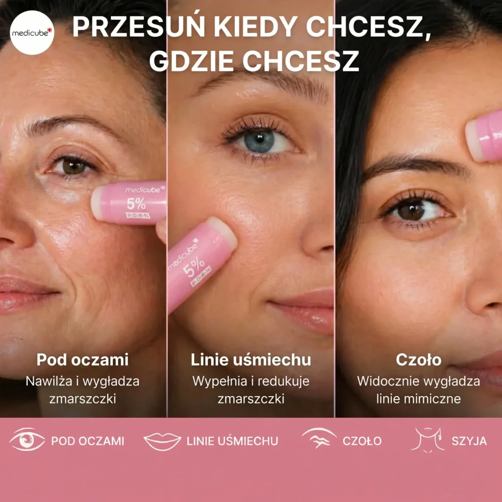 Strefy aplikacji sztyftu Medicube: pod oczami, linie uśmiechu i czoło