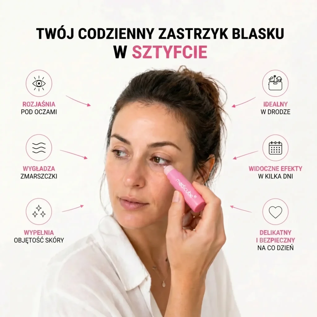 Kobieta nakłada różowy sztyft Medicube na policzek, obok ikony efektów działania